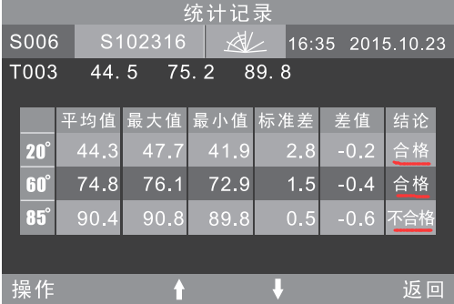 不同角度容差对应测量结果判断