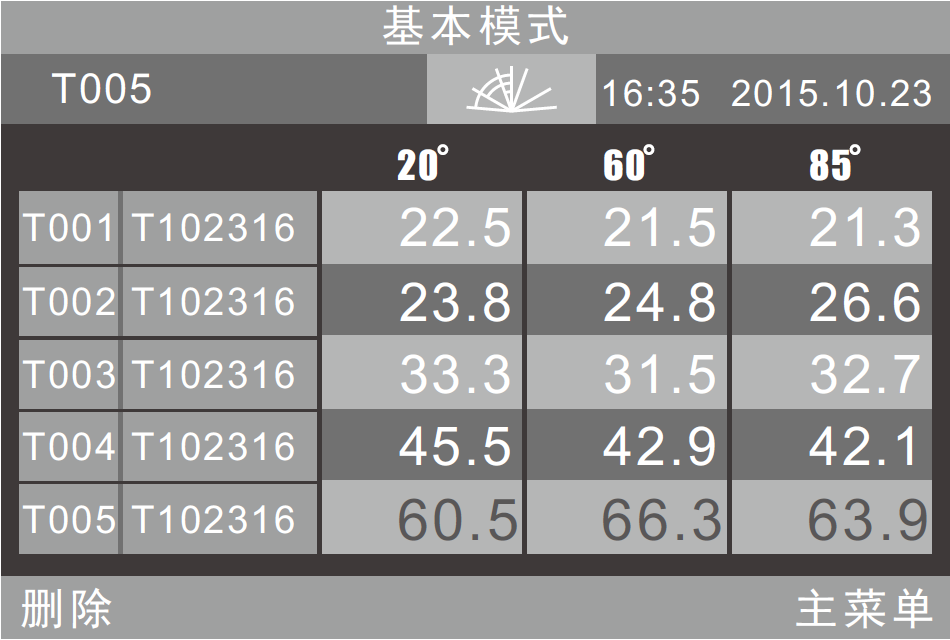 校准子菜单界面