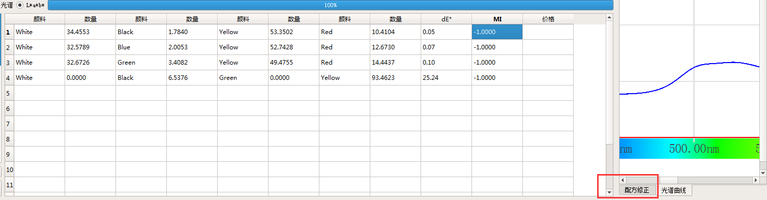 颜色配方修正按钮