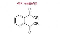 文具上使用邻苯二甲酸酯增塑剂增加色泽是不道