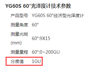 经济型光泽度仪分辨率又被称为分度值