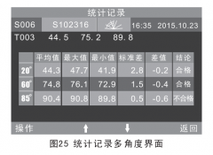 光泽度高什么意思？光泽度数值代表什么