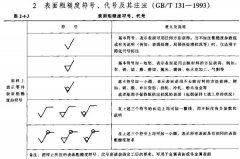 机械加工图纸上光泽度符号是什么